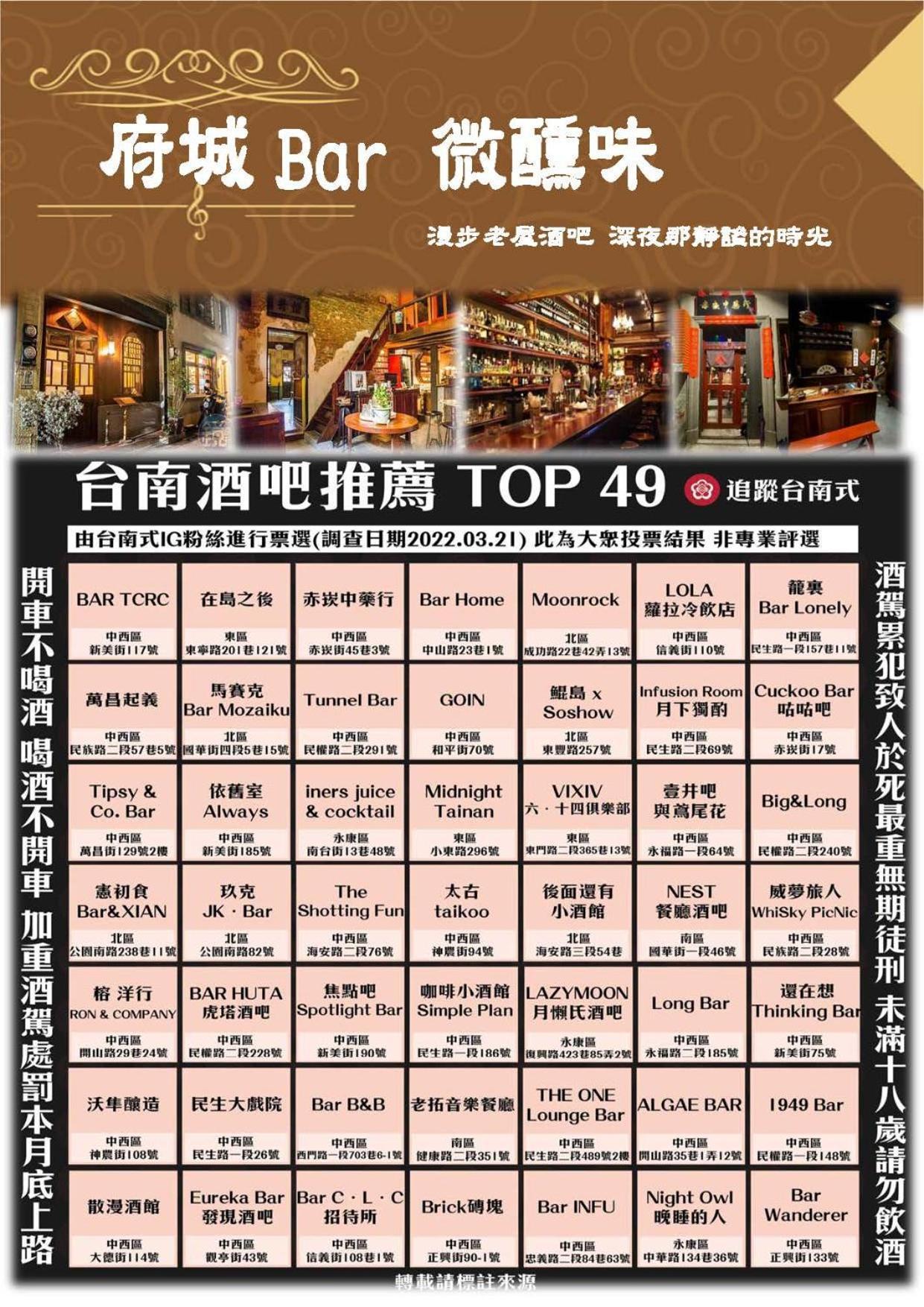 捉鳳凰 台南百年老宅包棟導覽民宿系列catchphoenix Centennial Guesthouse Esterno foto